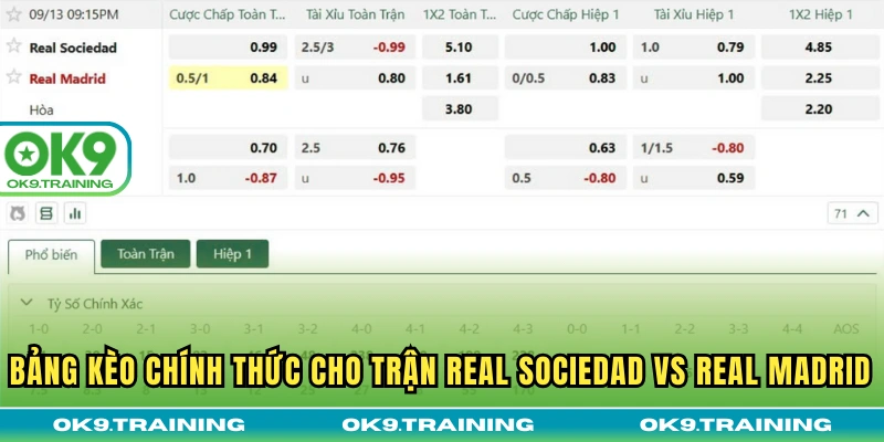 Soi Kèo Trận Đấu Real Sociedad Vs Real Madrid 21h15 13/09/25 3 Bảng kèo chính thức cho trận Real Sociedad vs Real Madrid