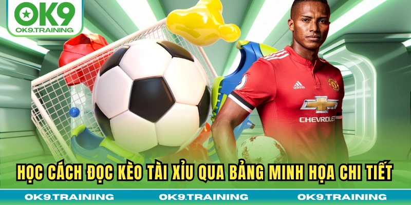 Kèo Tài Xỉu | Toàn Tập Kiến Thức Cần Biết Trước Khi Bắt Đầu 2 Học cách đọc kèo Tài Xỉu qua bảng minh họa chi tiết